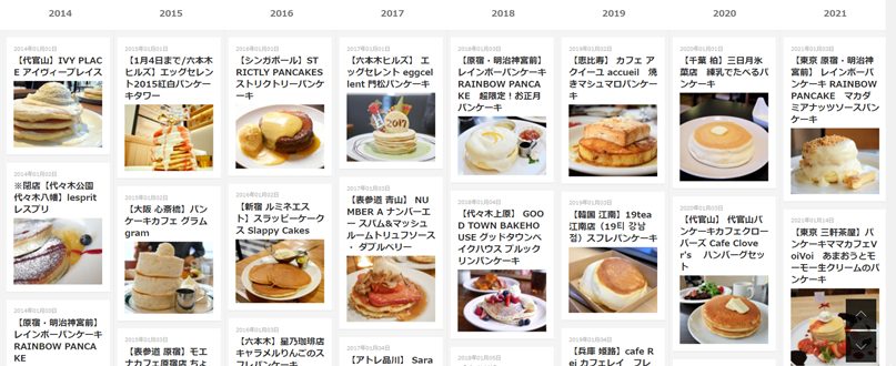 パンケーキを10年以上365日食べ歩いて その総数は1000種類越え 伝説の たっちゃんずパンケーキ部 に取材 Ufu ウフ