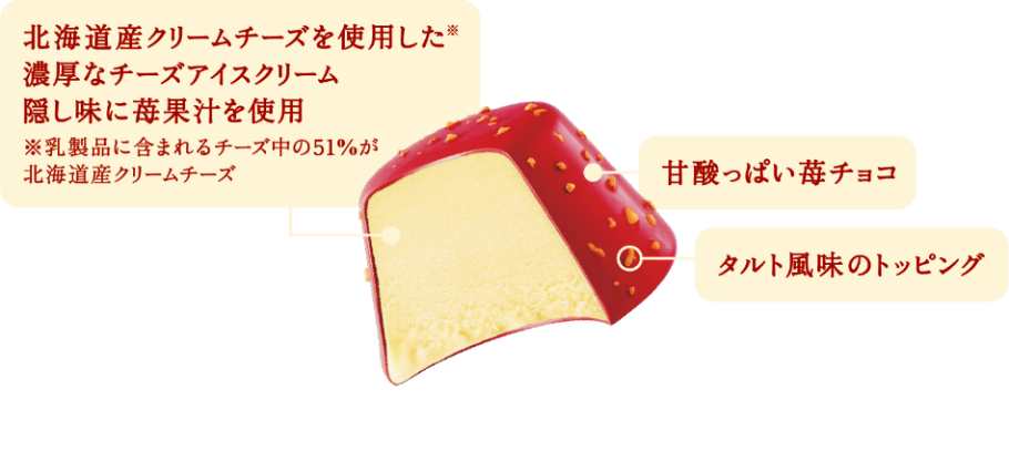 夏こそチーズ!?チェーン店&コンビニ新作チーズスイーツ3選
