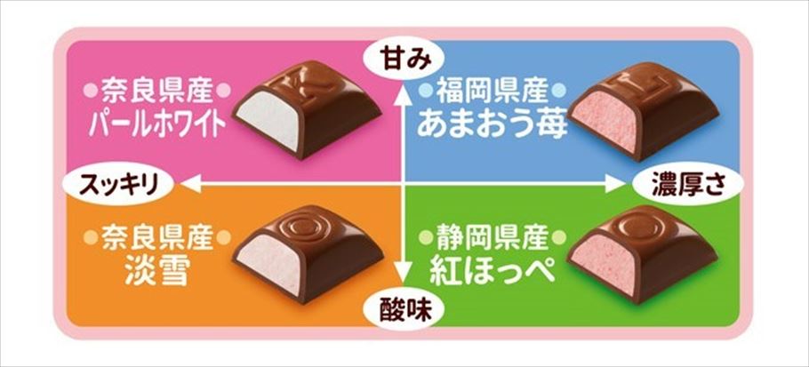 11月のチョコスイーツ速報！注目5品をピックアップ